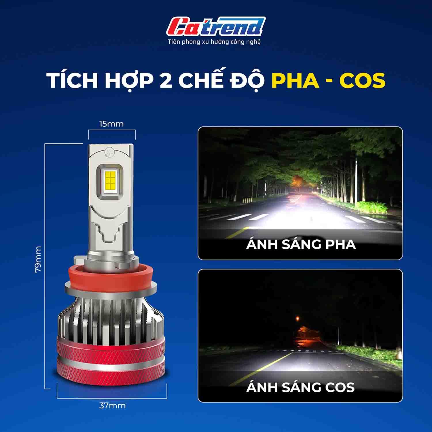 Ảnh giới thiệu chế độ pha và cos của bóng LED Nexway Vision X8