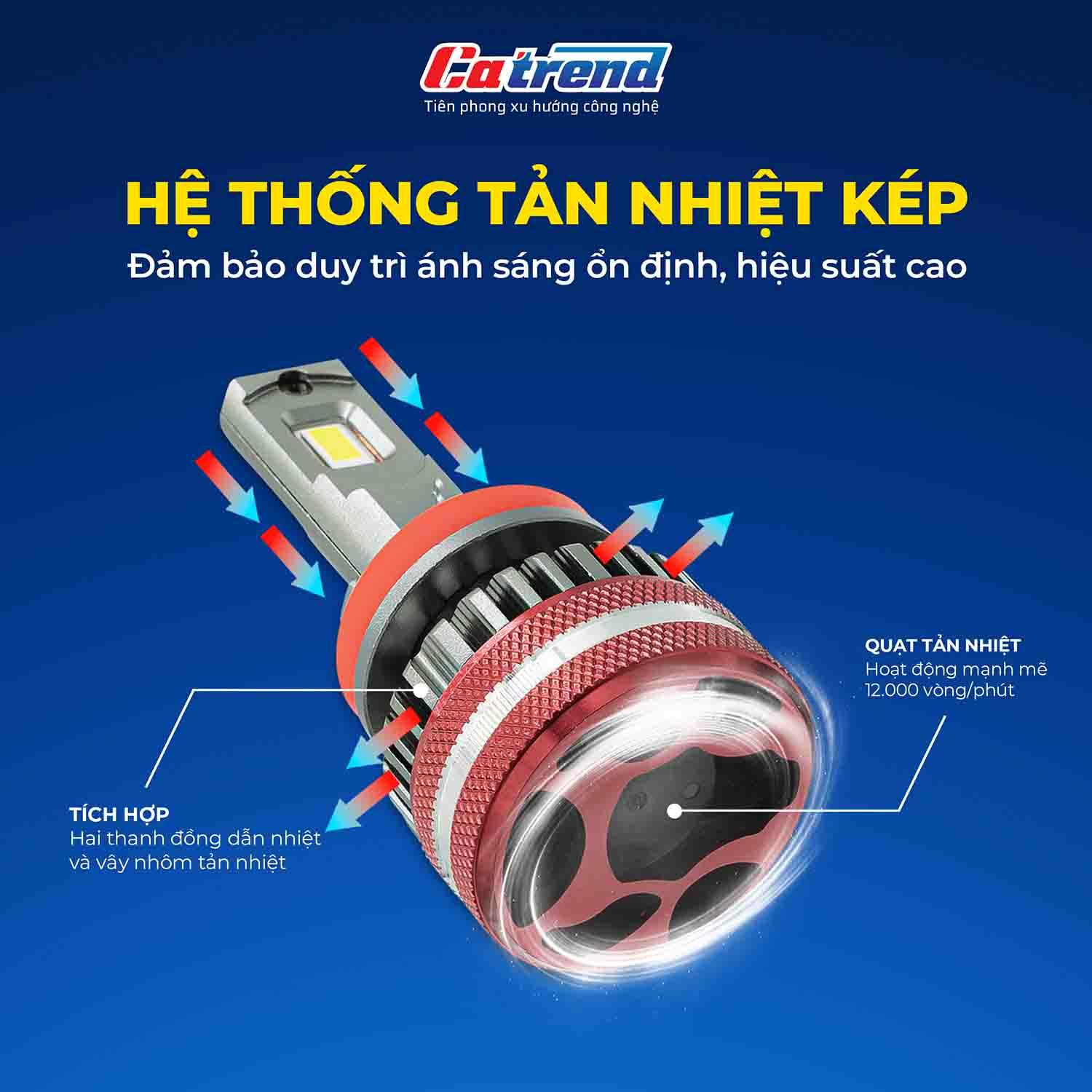 Ảnh giới thiệu hệ tản nhiệt của bóng LED Nexway Vision X8